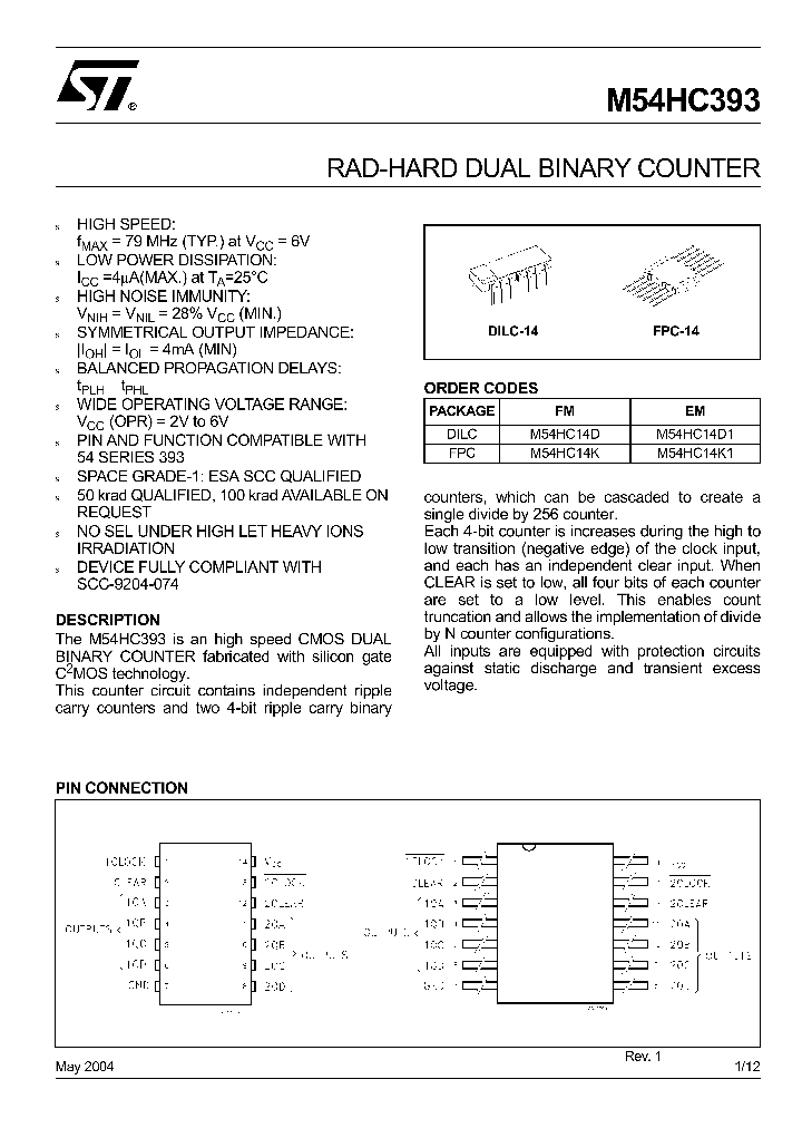 M54HC14D1_4321370.PDF Datasheet