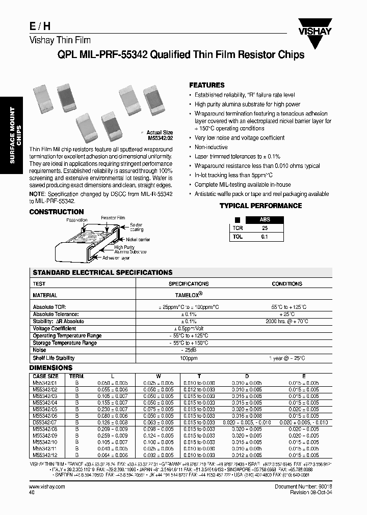 M5534201_4600635.PDF Datasheet