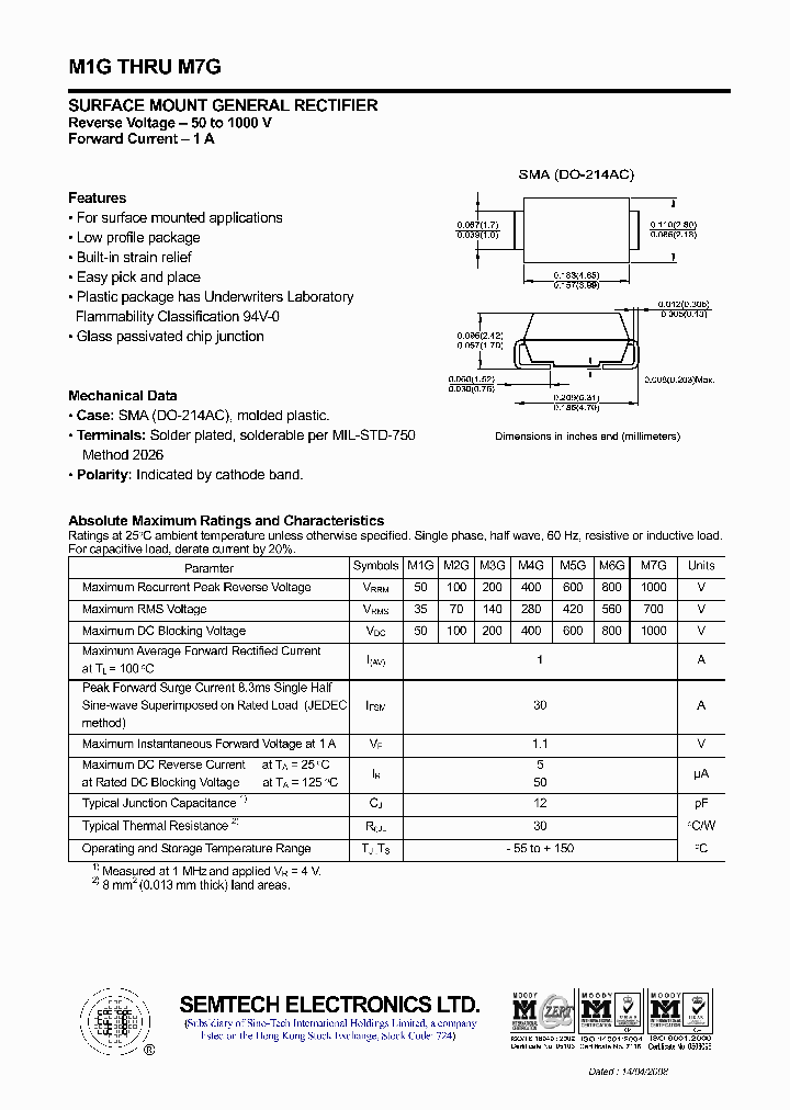 M5G_4428615.PDF Datasheet