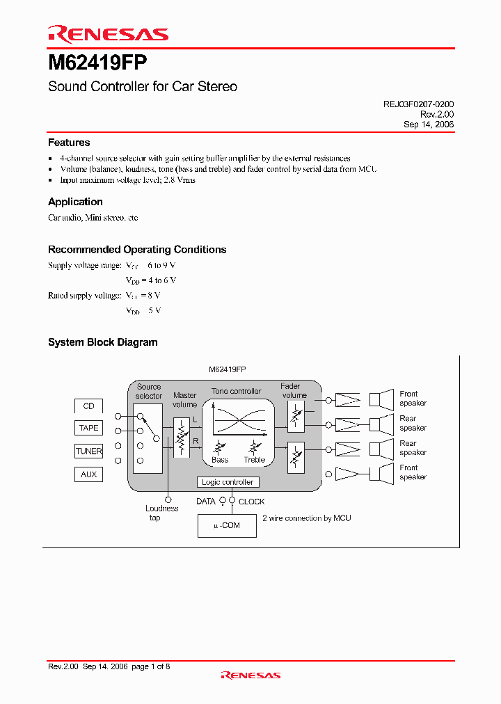 M62419FP_4669765.PDF Datasheet