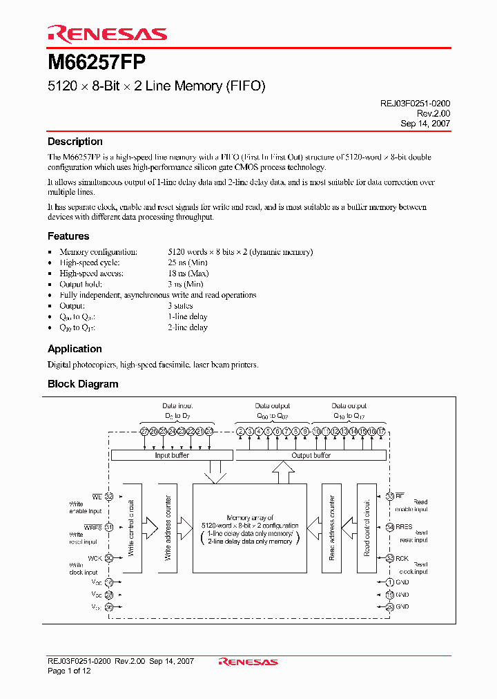 M66257FP_4366734.PDF Datasheet
