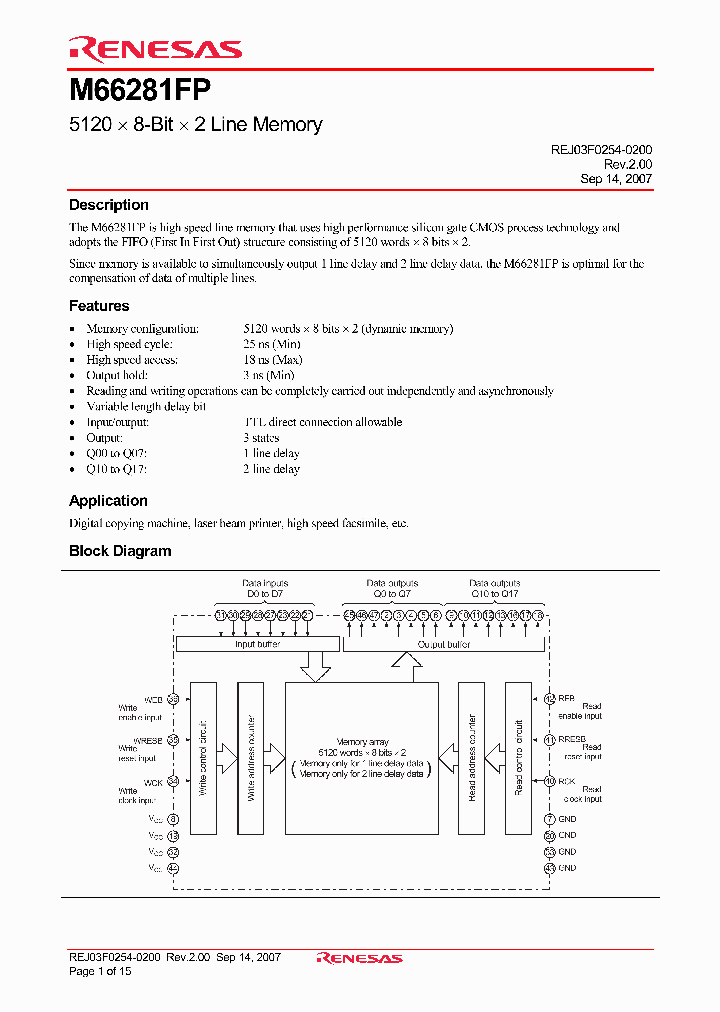 M66281FP_4238489.PDF Datasheet