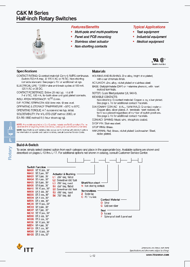 MA03L2NZQD_4895055.PDF Datasheet