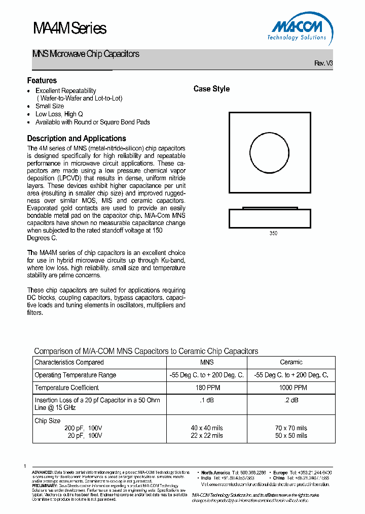 MA4M3050_4570604.PDF Datasheet