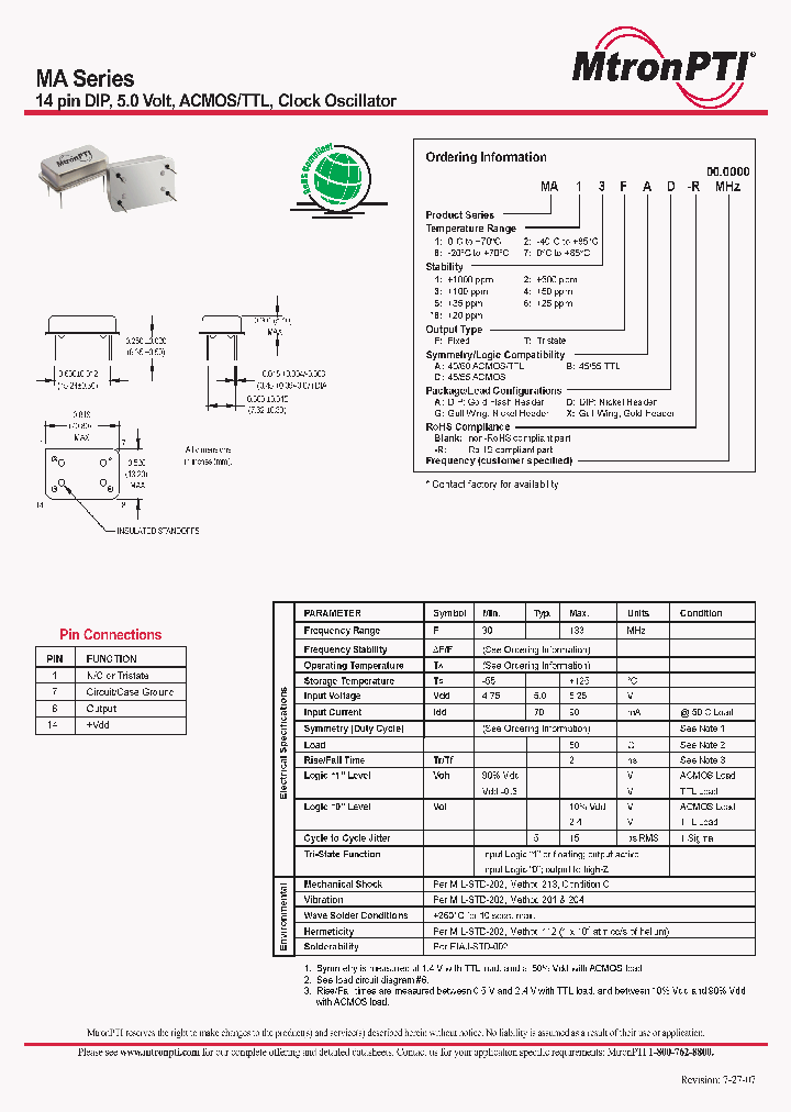 MA65FCA_4573035.PDF Datasheet