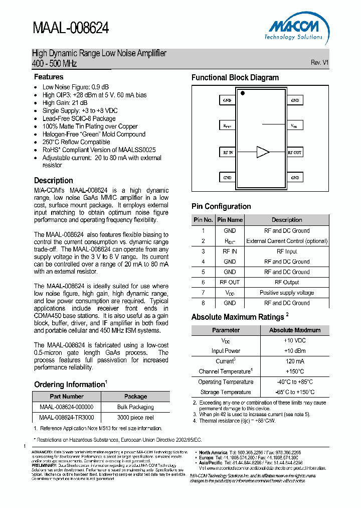 MAAL-008624-000000_4522035.PDF Datasheet