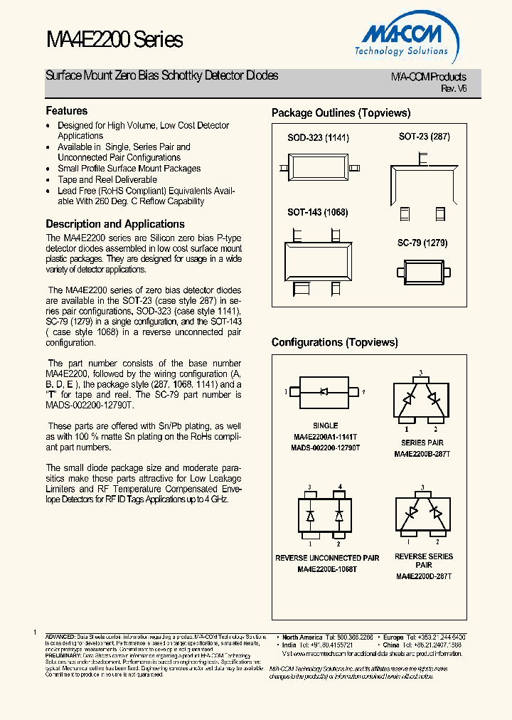 MADS-002200-1279OT_4505838.PDF Datasheet