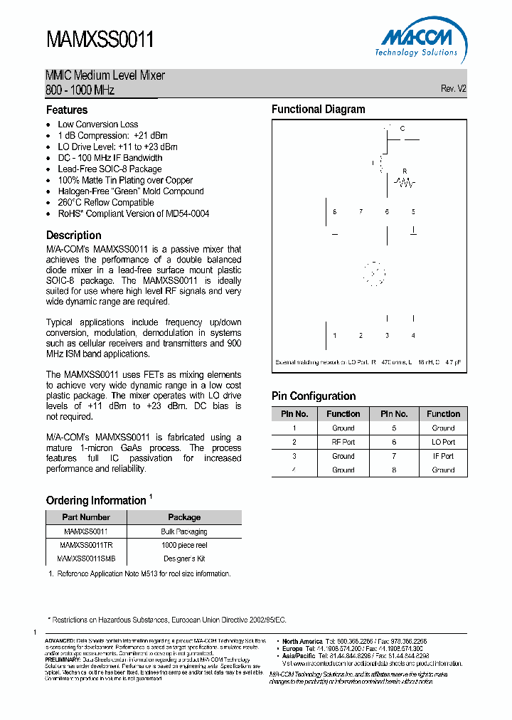 MAMXSS0011_4562724.PDF Datasheet