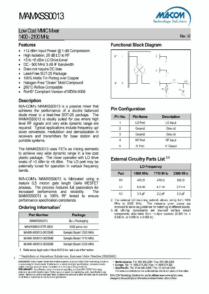 MAMXSS0013_4562726.PDF Datasheet