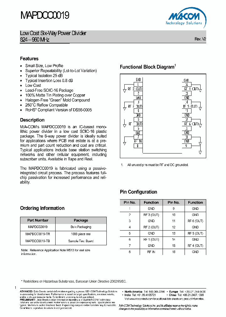 MAPDCC0019-TB_4473410.PDF Datasheet