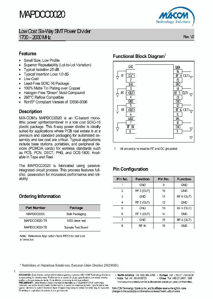 MAPDCC0020-TB_4803022.PDF Datasheet