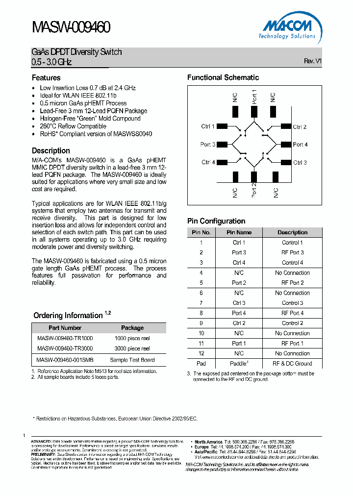 MASW-009460_4517295.PDF Datasheet