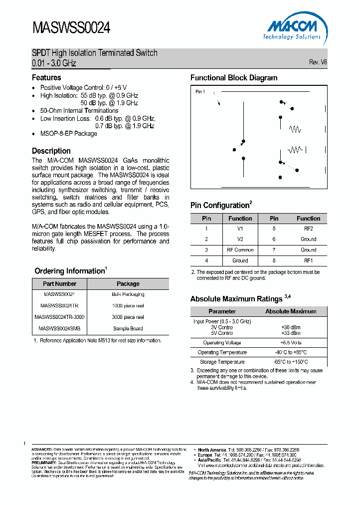 MASWSS0024_4569089.PDF Datasheet