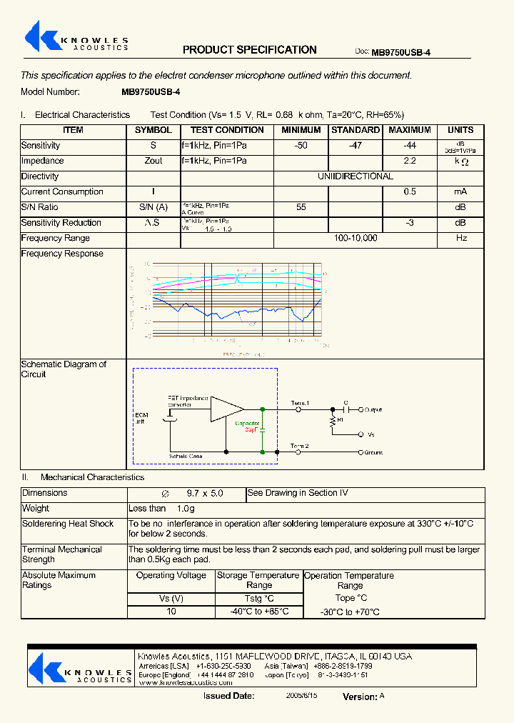 MB9750USB-4_4680288.PDF Datasheet