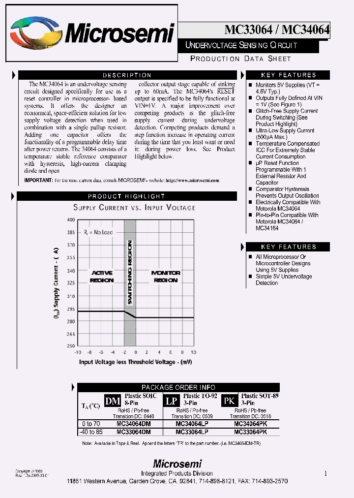 MC3306404_4489711.PDF Datasheet