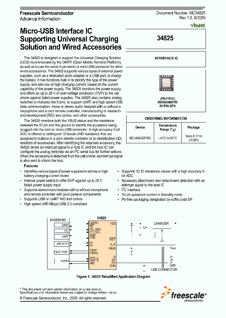 MC34825_4694926.PDF Datasheet