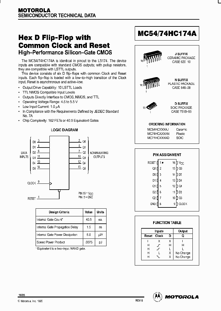 MC54HC174A_4304756.PDF Datasheet
