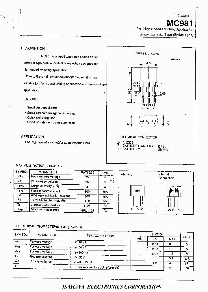 MC981_4315066.PDF Datasheet