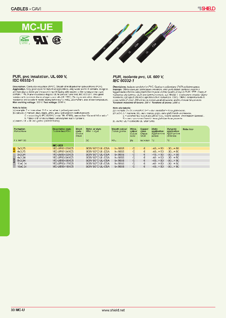 MC-UE92-04XC5_4887017.PDF Datasheet