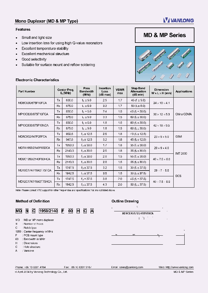 MD12C1747F75HCA_4451009.PDF Datasheet