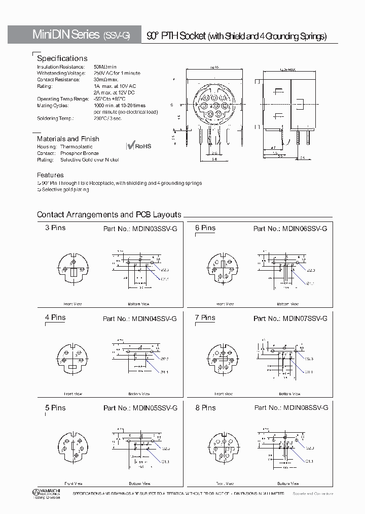 MDIN03SSV-G_4559443.PDF Datasheet