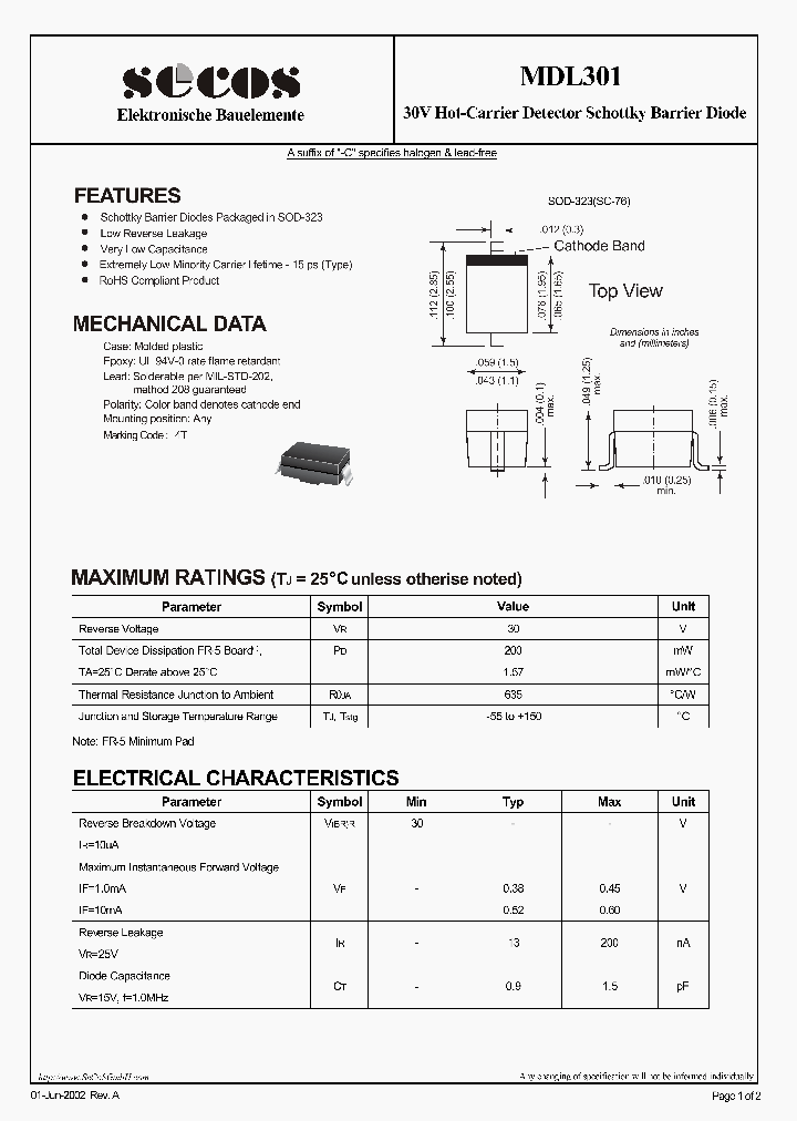 MDL301_4628880.PDF Datasheet