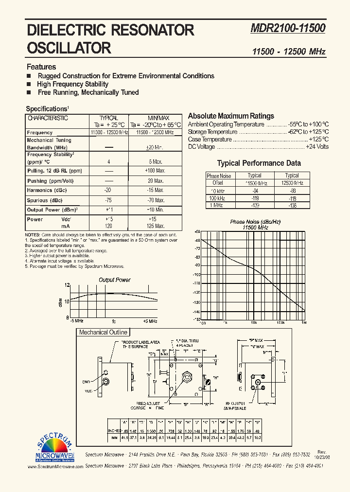 MDR2100-11500_4405156.PDF Datasheet