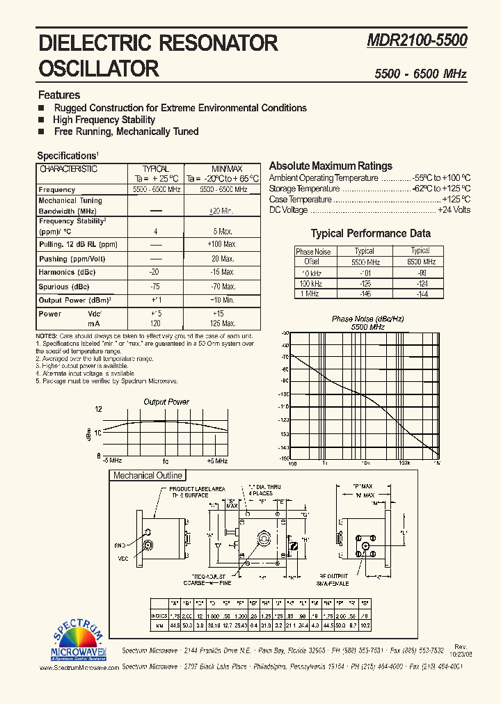 MDR2100-5500_4405168.PDF Datasheet