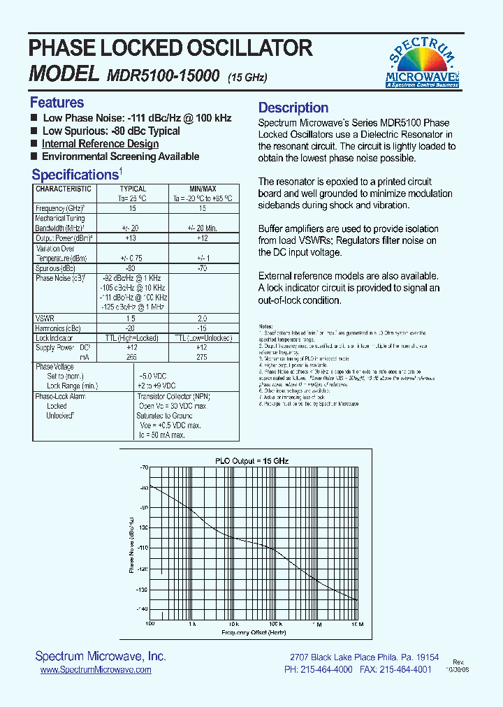 MDR5100-15000_4414754.PDF Datasheet
