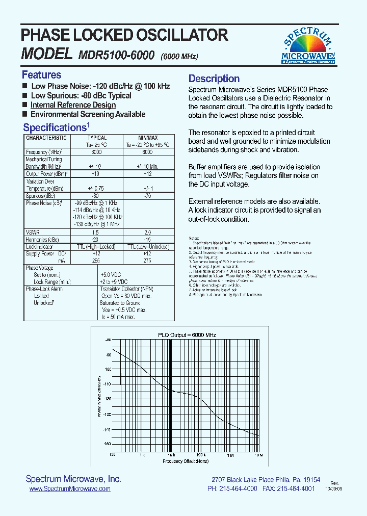 MDR5100-6000_4589968.PDF Datasheet