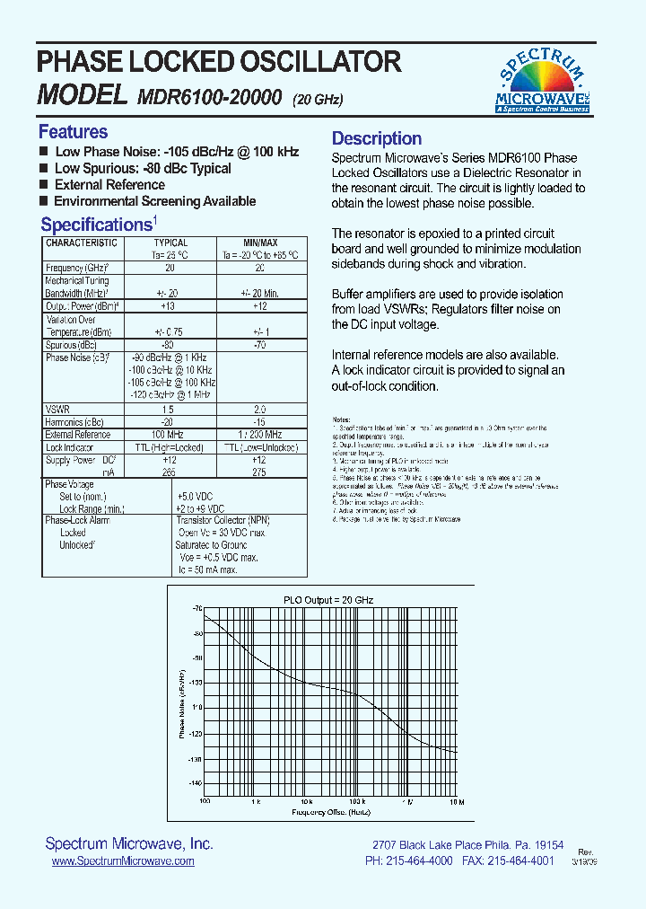 MDR6100-20000_4414825.PDF Datasheet