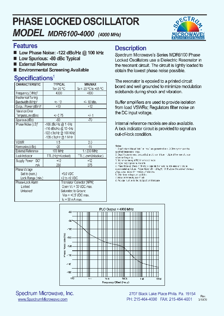 MDR6100-4000_4414828.PDF Datasheet
