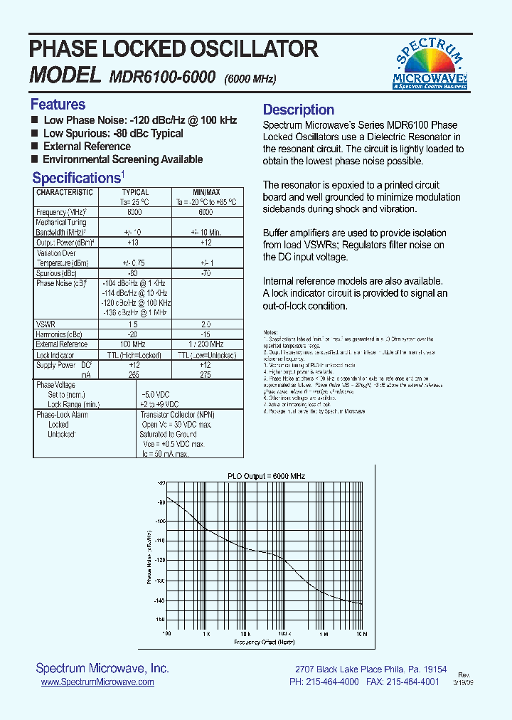 MDR6100-6000_4414829.PDF Datasheet