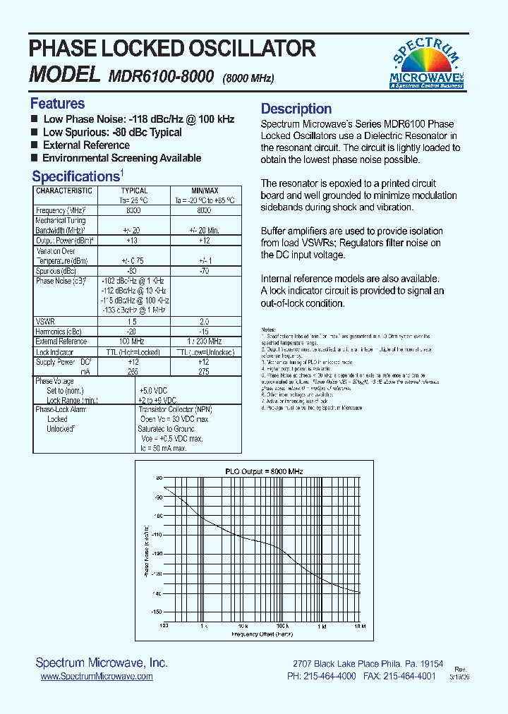 MDR6100-8000_4414830.PDF Datasheet