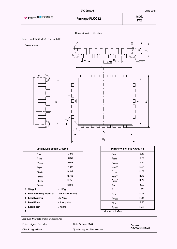MDS772_4821057.PDF Datasheet