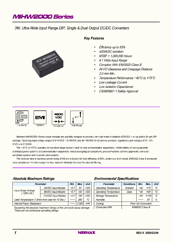 MIHW2000_4339751.PDF Datasheet