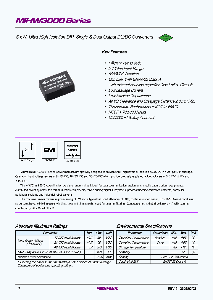 MIHW3000_4357161.PDF Datasheet