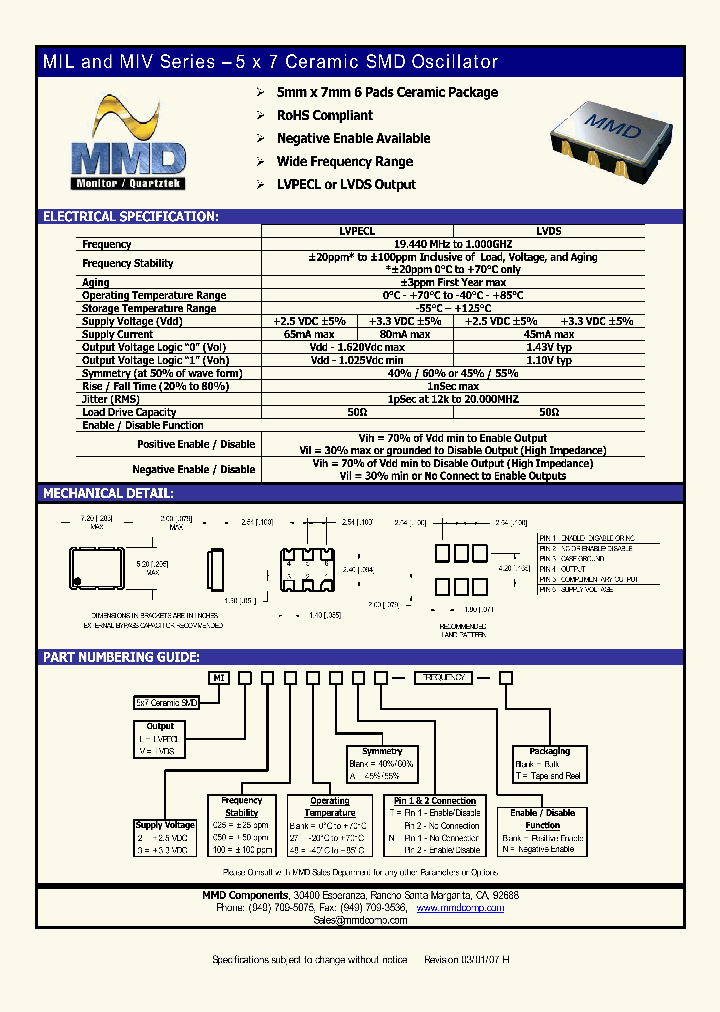 MIL_4507564.PDF Datasheet