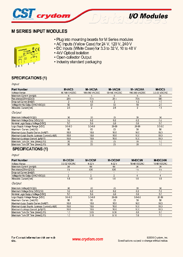 MINPUT_4277840.PDF Datasheet