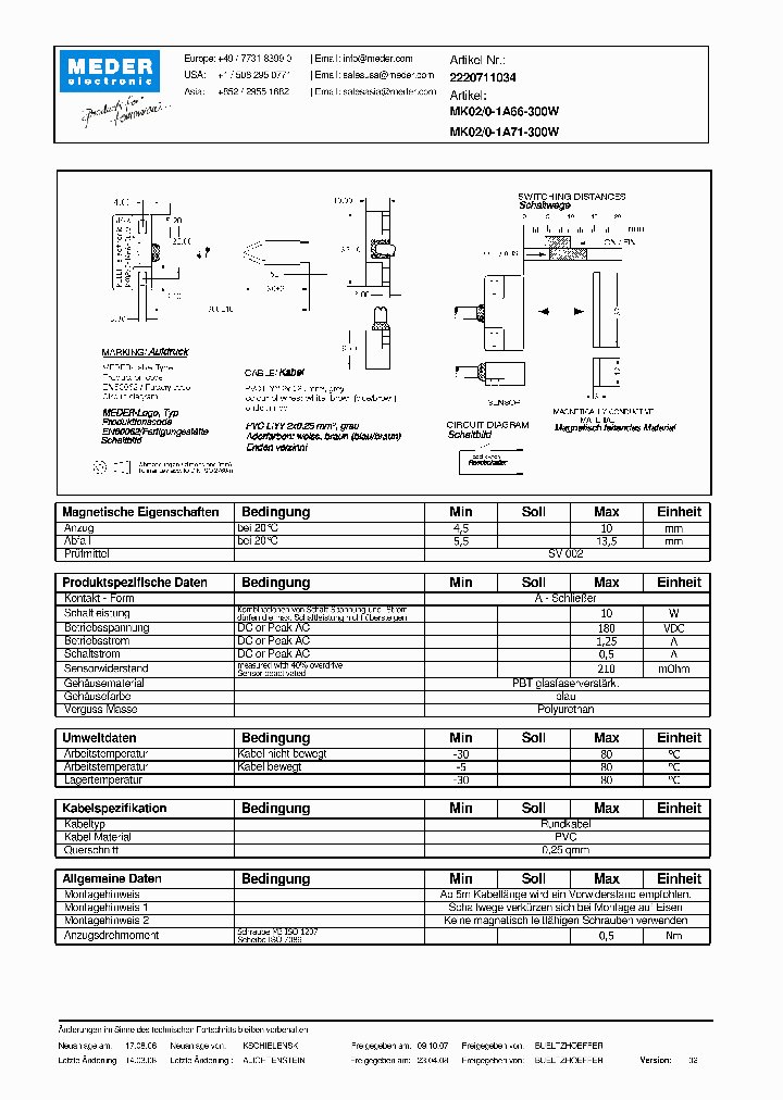 MK020-1A71-300W_4705047.PDF Datasheet