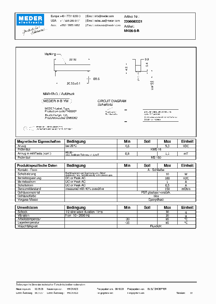 MK06-8-B_4521452.PDF Datasheet
