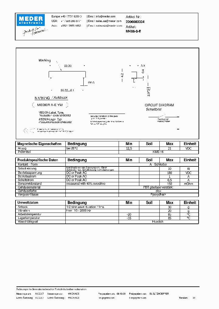 MK06-8-E_4521455.PDF Datasheet
