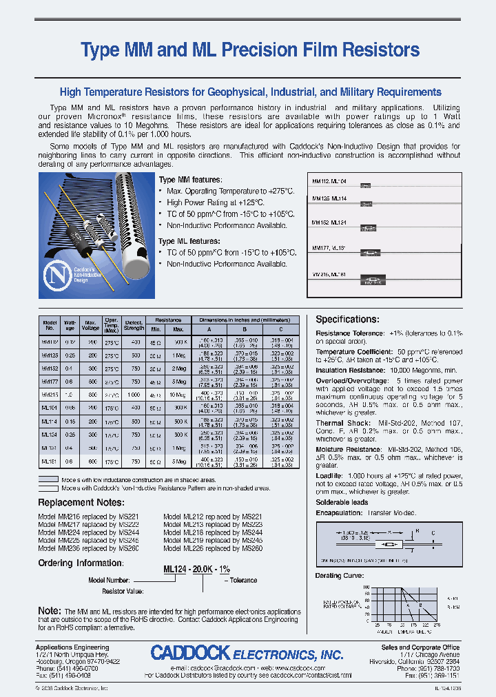 MM215_4207841.PDF Datasheet