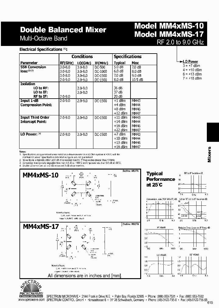 MM4XMS-17_4796583.PDF Datasheet