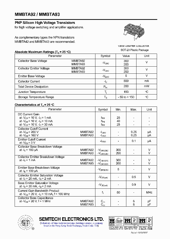 MMBTA92_4581173.PDF Datasheet