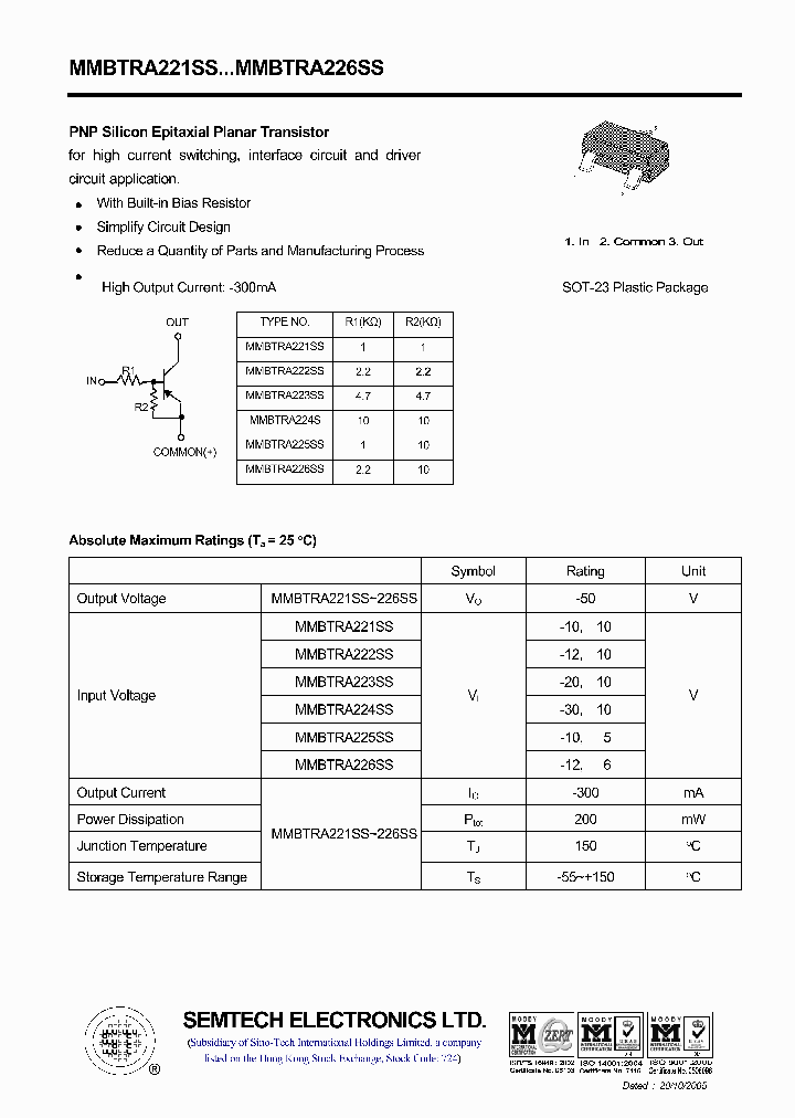 MMBTRA226SS_4867438.PDF Datasheet