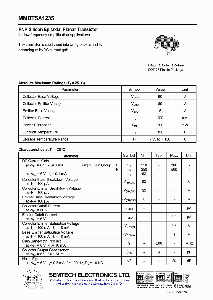 MMBTSA1235_4522823.PDF Datasheet