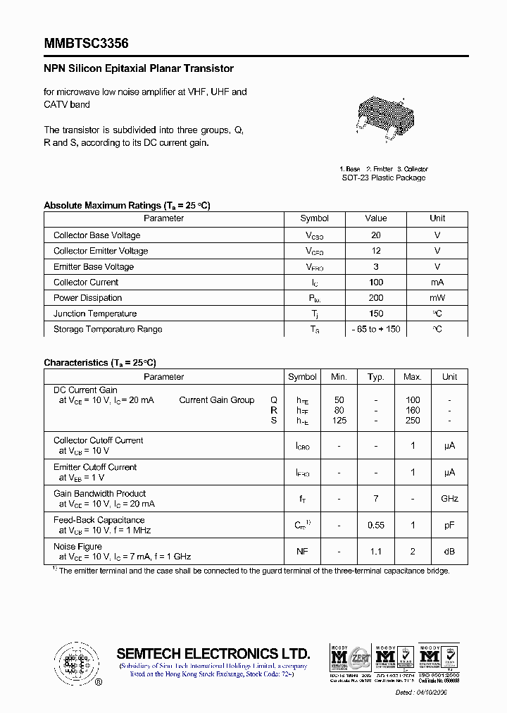 MMBTSC3356_4609639.PDF Datasheet
