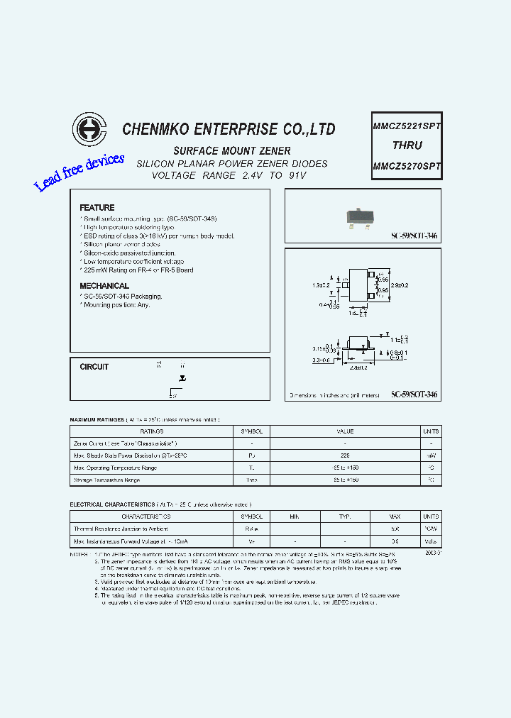 MMCZ5259SPT_4489787.PDF Datasheet
