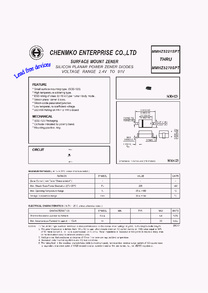 MMHZ5260SPT_4489728.PDF Datasheet